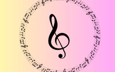 DISEMINACIJA Etwinning PROJEKTA MUSIC GAMES – LEARN & PLAY
