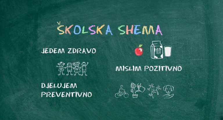 Edukacija u sklopu Školske sheme